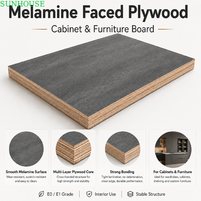 Harga yang bagus Potong dan tepi Melamin menghadap plywood: Pabrikasi praktik terbaik on line